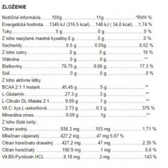 Androrganics Excellent BCAA Complex 440 g Androrganics